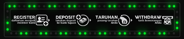 METROBET88 Jackpot